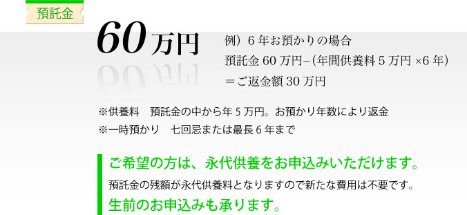 例）6年お預かりの場合
預託金60万円−（年間供養料5万円×6年）
＝ご返金額30万円
※供養料　預託金の中から年5万円。お預かり年数により返金
※一時預かり　七回忌または最長6年まで
　ご希望の方は、永代供養をお申込みいただけます
　預託金の残額が永代供養料となりますので新たな費用は不要です。
　生前のお申込みも承ります。